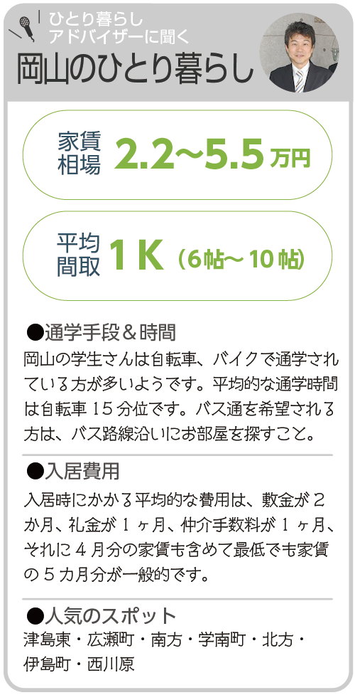 ひとり暮らしアドバイザーにきく岡山のひとり暮らし